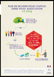 Nouvel abattement de la Taxe sur les salaires Nouvel abattement de la Taxe sur les salaires